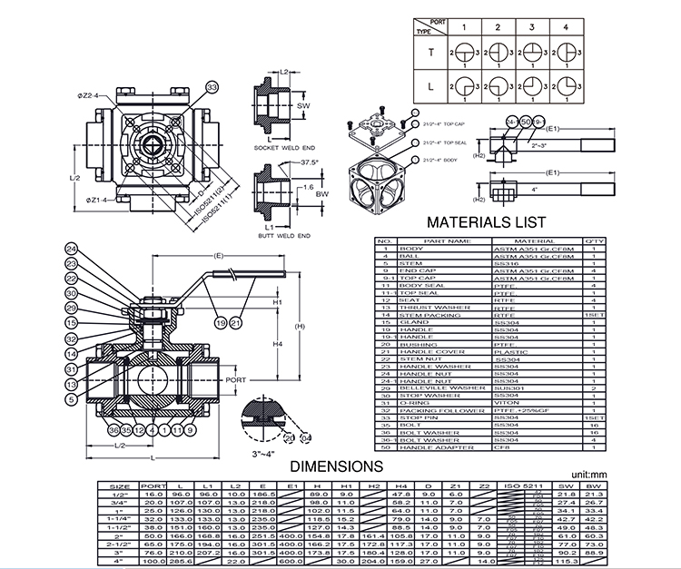 Drawing of three way ball valve bv4b-3dt