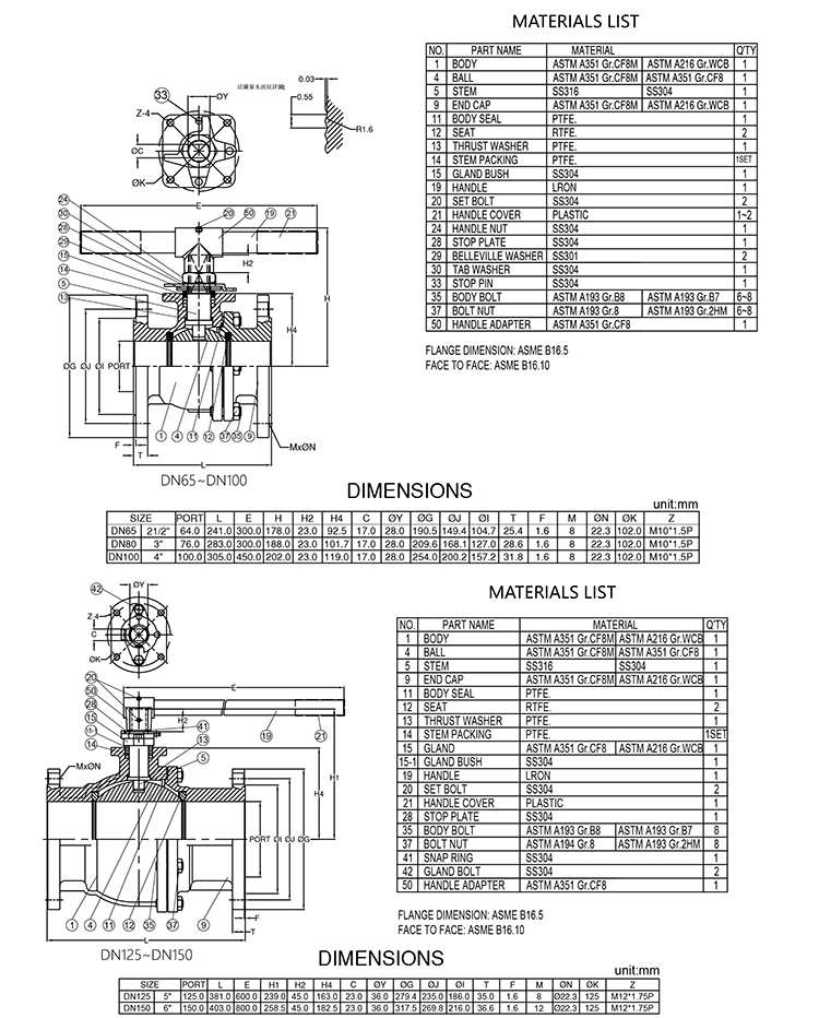Drawing of ANSI/ASME 300 lb Class Flanged Ball Valve