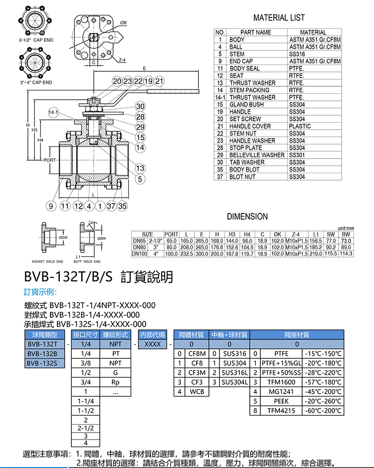 SIMODI球阀 2000PSI